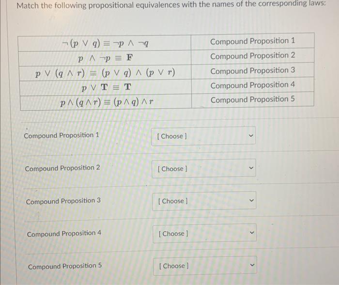 Solved Match The Following Propositional Equivalences With