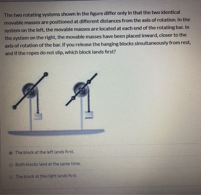 Solved The Two Rotating Systems Shown In The Figure Differ | Chegg.com