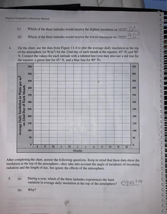 Solved Physical Geography Laboratory Manual Which Of The | Chegg.com