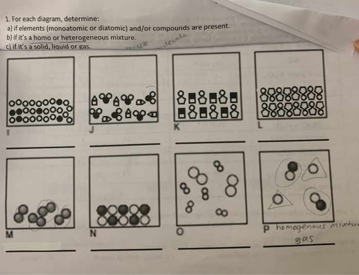 1 For Each Diagram Determine A If Elements Chegg Com