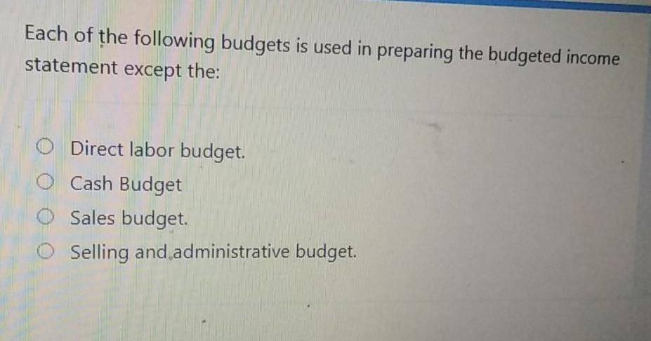 Solved Each Of The Following Budgets Is Used In Preparing | Chegg.com