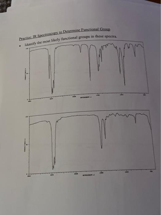 Solved Practice IR Spectroscopy to Determine Functional | Chegg.com