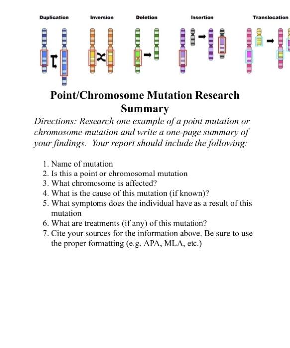 Solved Point/Chromosome Mutation Research Summary