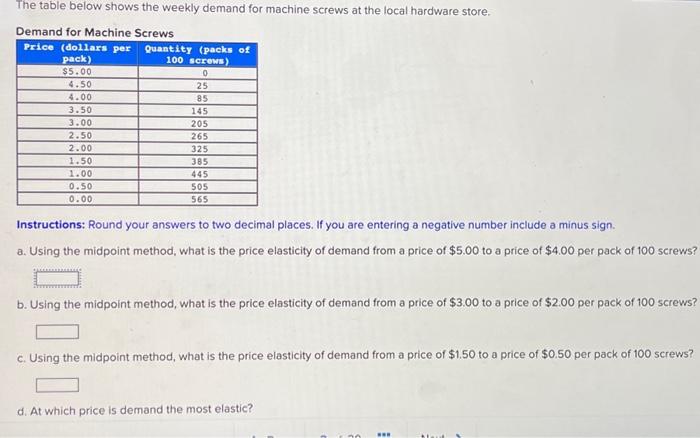 Solved The table below shows the weekly demand for machine | Chegg.com