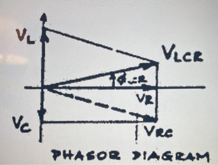 Solved Using your calculated RMS values of VL , and VR , | Chegg.com