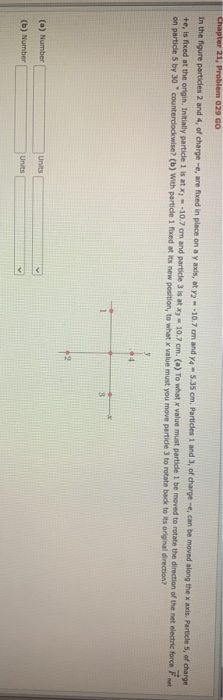 Solved The electric field in an xy plane produced by a | Chegg.com