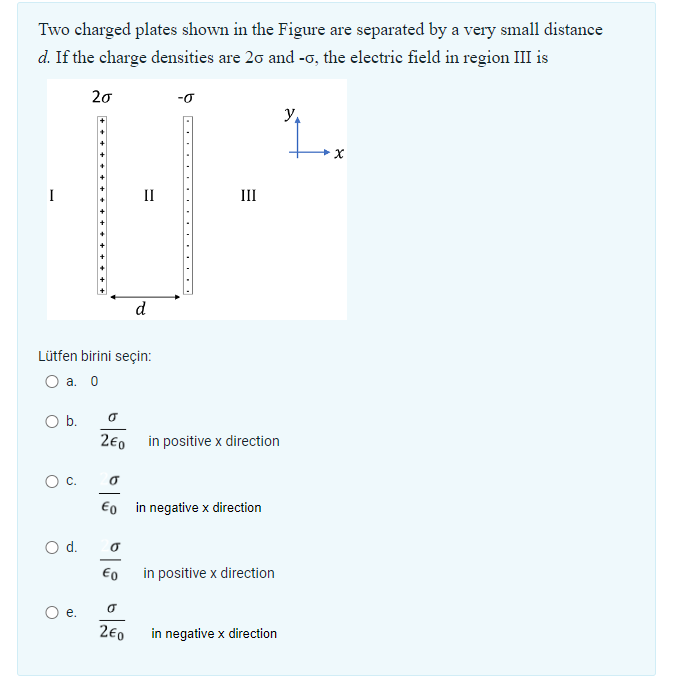 Two Charged Plates Shown In The Figure Are Separated | Chegg.com