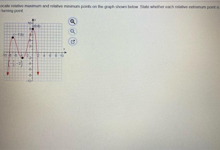 Solved Where are the relative maximum points on the graph? | Chegg.com