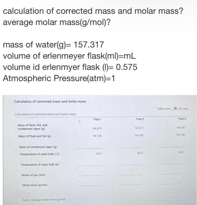 solved-calculation-of-corrected-mass-and-molar-mass-average-chegg