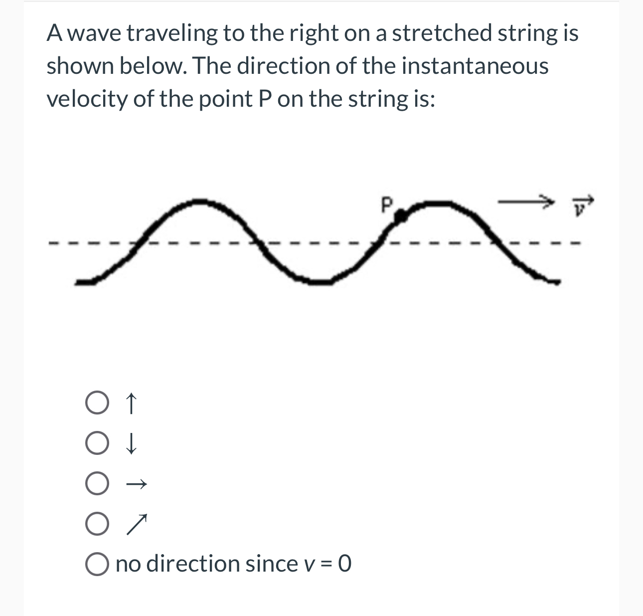 Solved A wave traveling to the right on a stretched string | Chegg.com