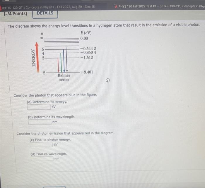 Solved The diagram shows the energy level transitions in a | Chegg.com