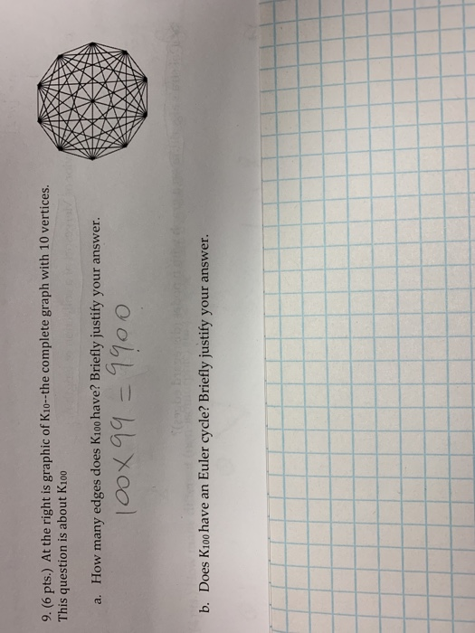 Solved 9. (6 pts.) At the right is graphic of K10--the | Chegg.com