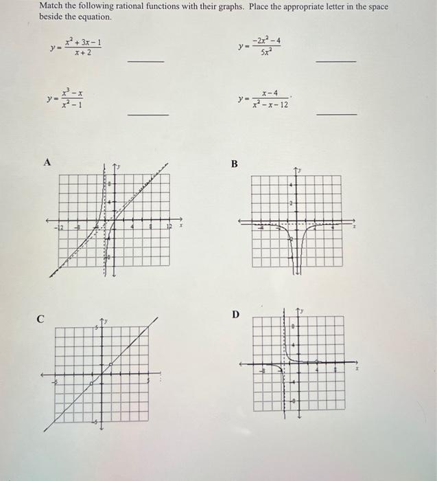 Solved Match the following rational functions with their | Chegg.com