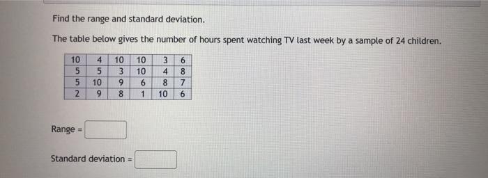 Solved Find the range and standard deviation. The table | Chegg.com