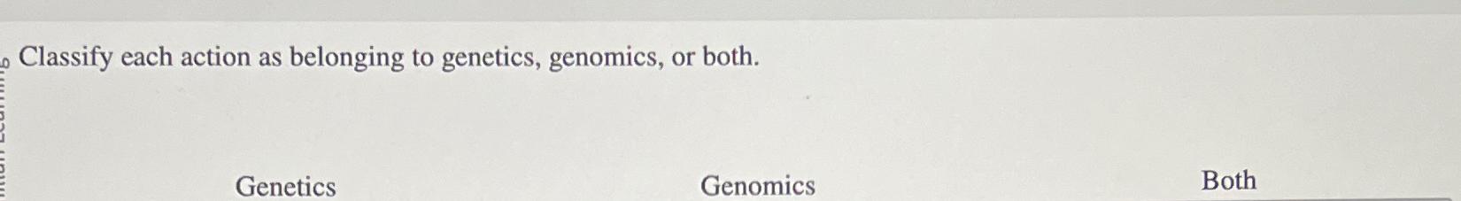 Solved Classify each action as belonging to genetics, | Chegg.com
