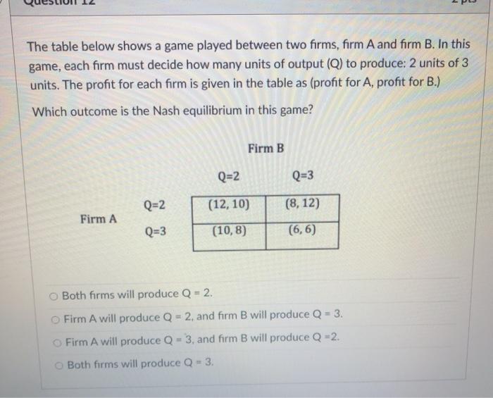 Solved The Table Below Shows A Game Played Between Two | Chegg.com