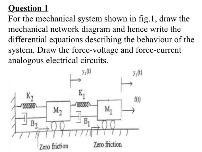 Solved Question 1 For the mechanical system shown in fig. 1, | Chegg.com