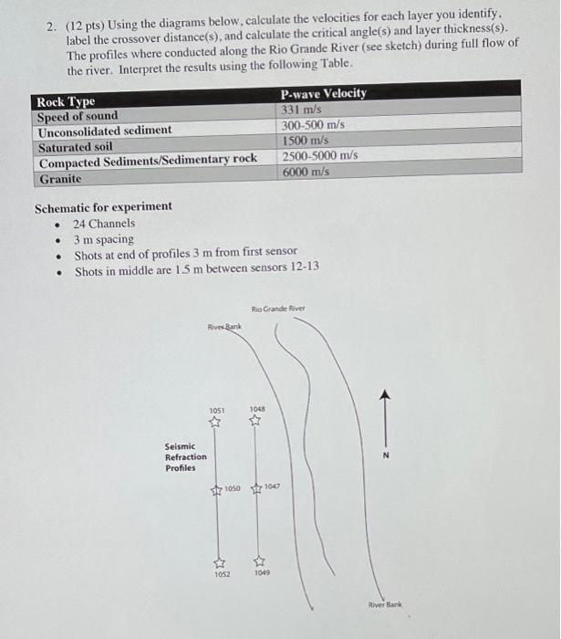 Seismology Homework 06 - Refraction Profiles and | Chegg.com