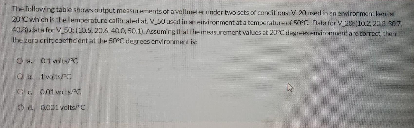 Solved The following table shows output measurements of a | Chegg.com