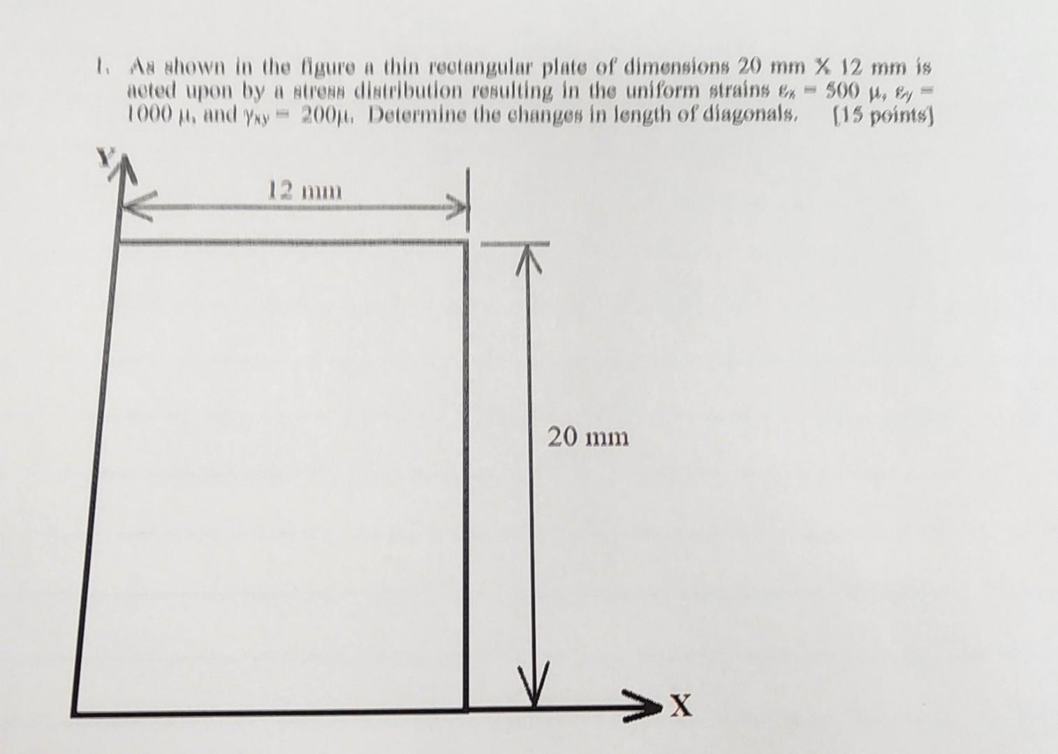 Solved 1. As shown in the figure a thin rectangular plate of | Chegg.com