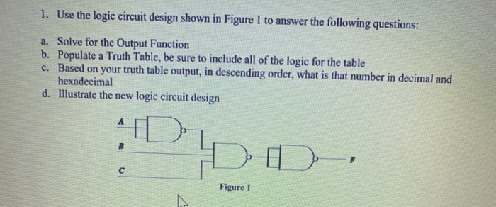 Solved 1. Use The Logic Circuit Design Shown In Figure 1 To | Chegg.com