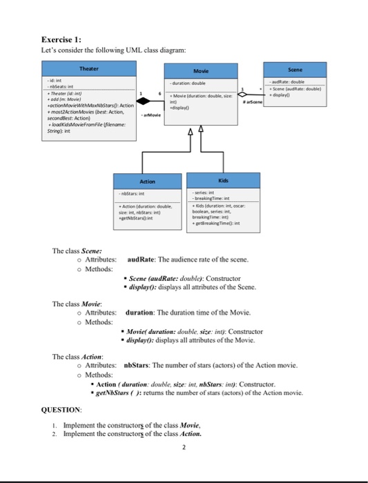 Exercise 1: Let's consider the following UML class | Chegg.com