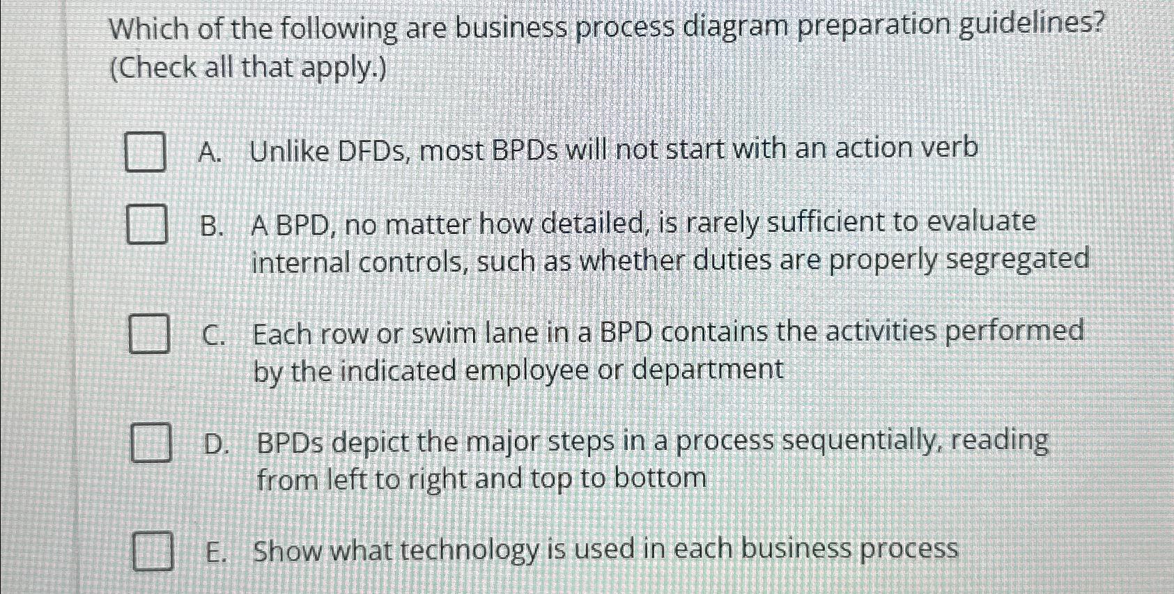 Solved Which of the following are business process diagram | Chegg.com