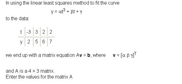 Solved In using the linear least squares method to fit the | Chegg.com