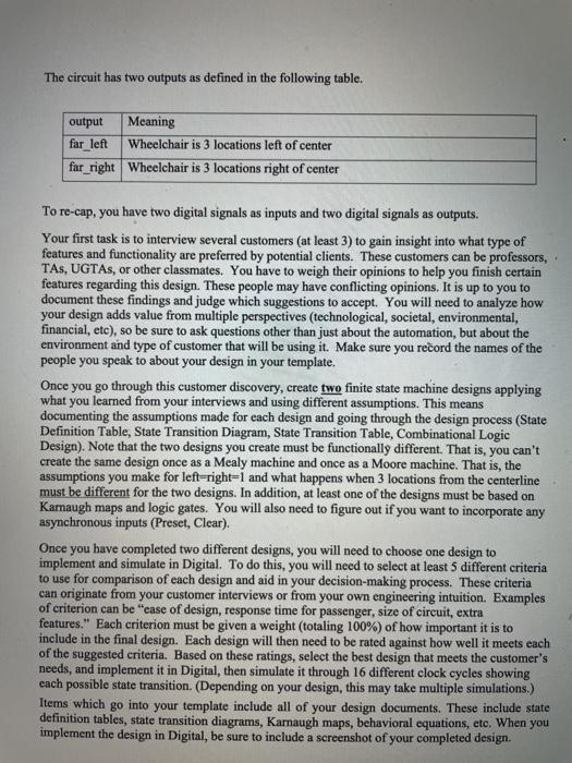 Cse Eee 120 Capstone Design Project Spring 2021 Chegg