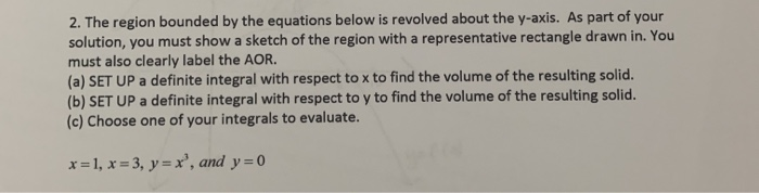 Solved 2. The region bounded by the equations below is | Chegg.com
