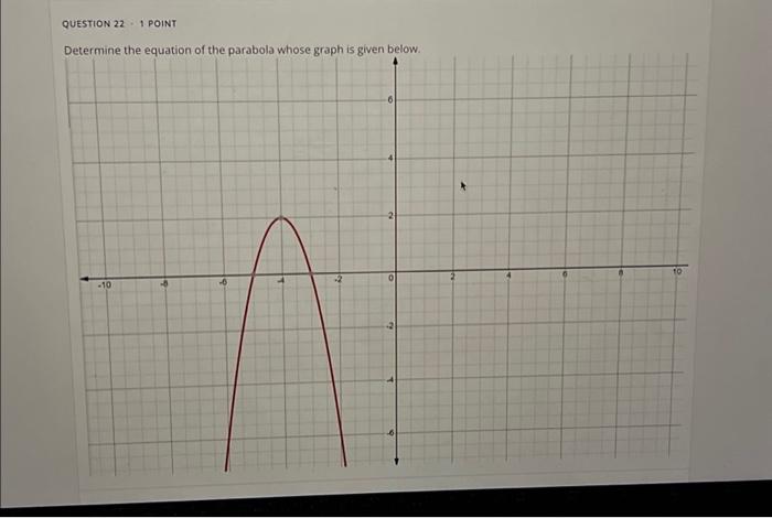 Solved QUESTION 22 1 POINT Determine The Equation Of The | Chegg.com