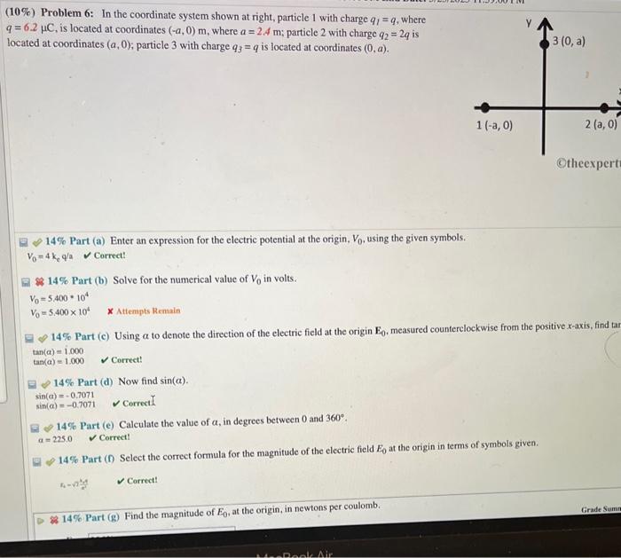 Solved (10%) Problem 6: In The Coordinate System Shown At | Chegg.com