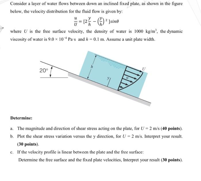 Solved Consider a layer of water flows between down an | Chegg.com