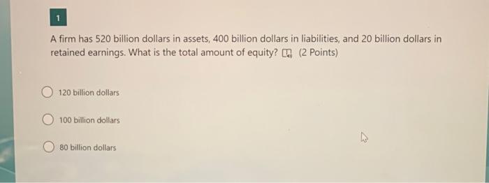what's 20 of 400 billion