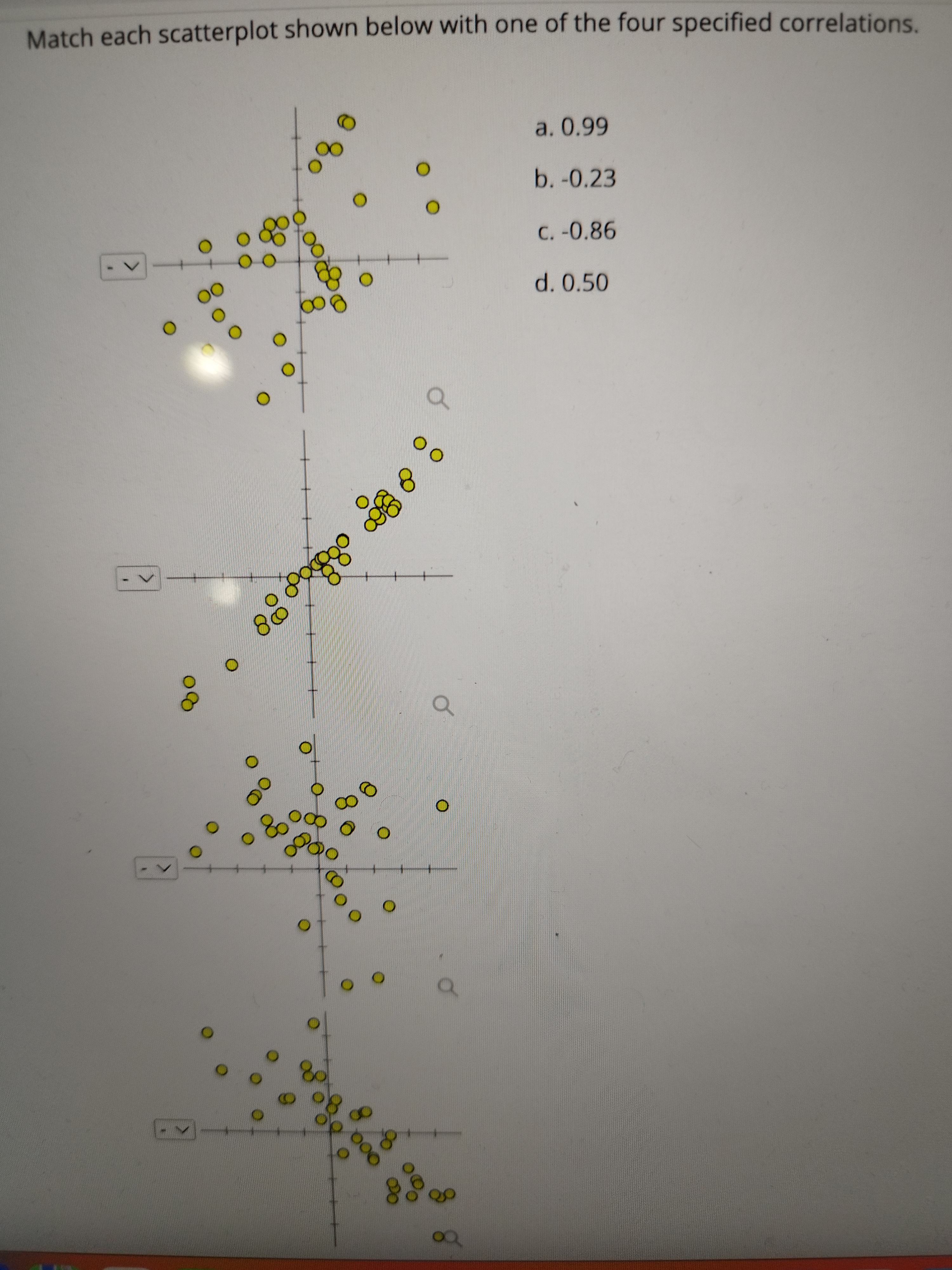 Solved Match each scatterplot shown below with one of the | Chegg.com