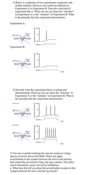 Solved 1) Below Is A Depiction Of Two Experiments Conducted | Chegg.com