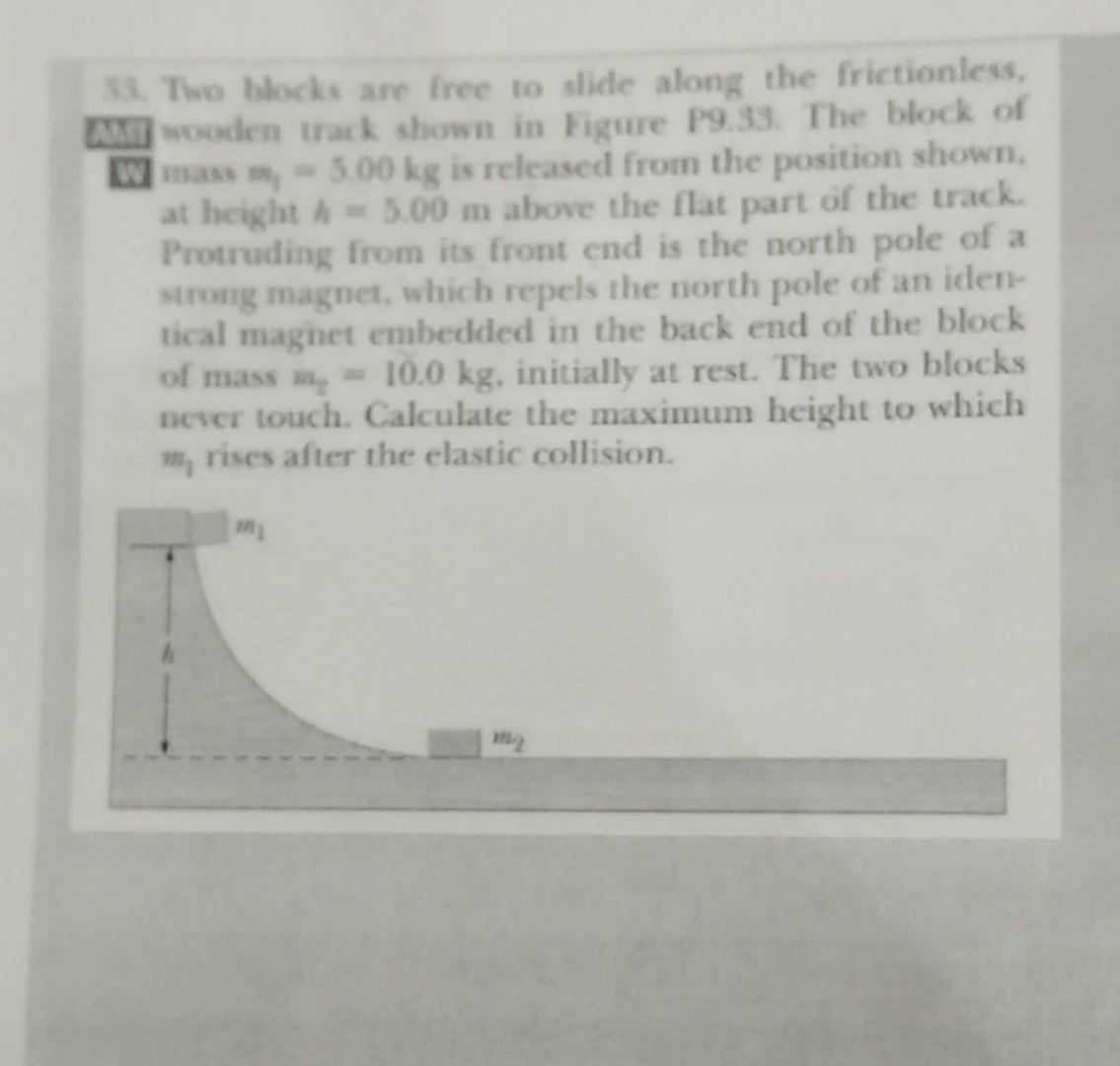 Solved 33. The blocks are free to slide along the | Chegg.com