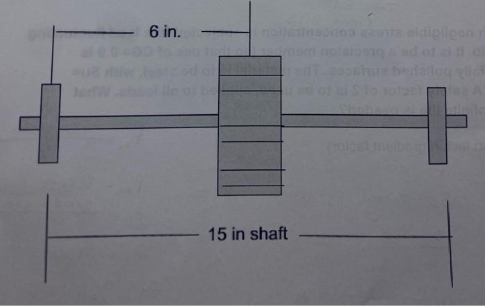 Solved The shaft shown in figure 1 drives a gear set that is | Chegg.com