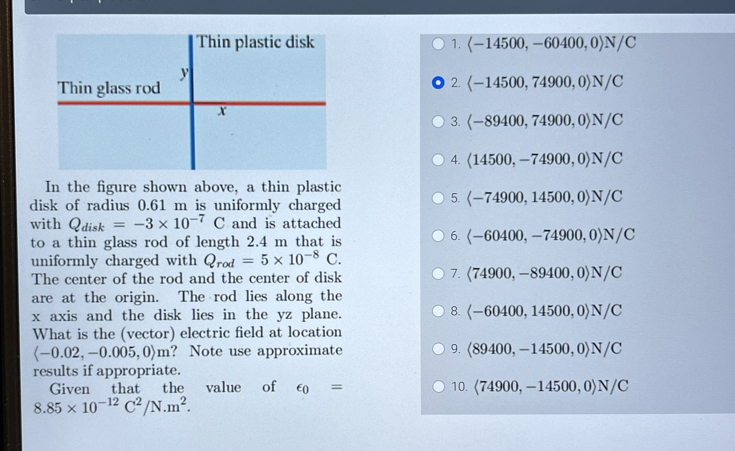Solved In the figure shown above, a thin plastic disk of | Chegg.com