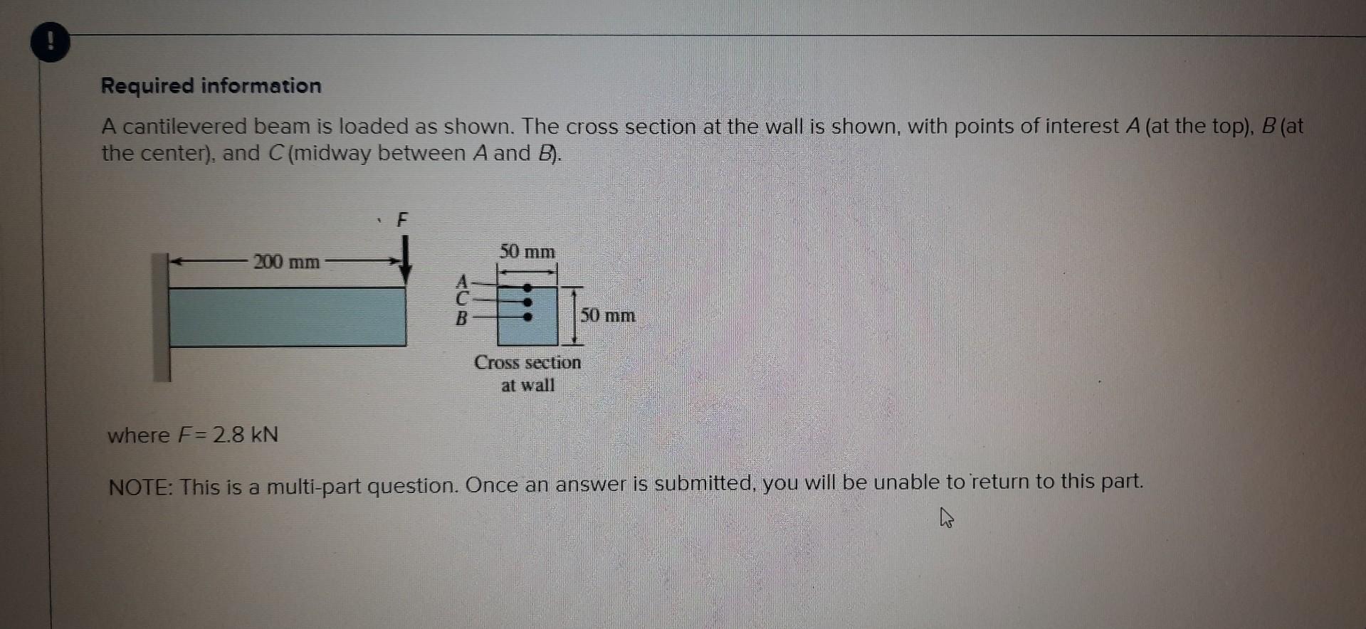 Solved Required Information A Cantilevered Beam Is Loaded As | Chegg.com