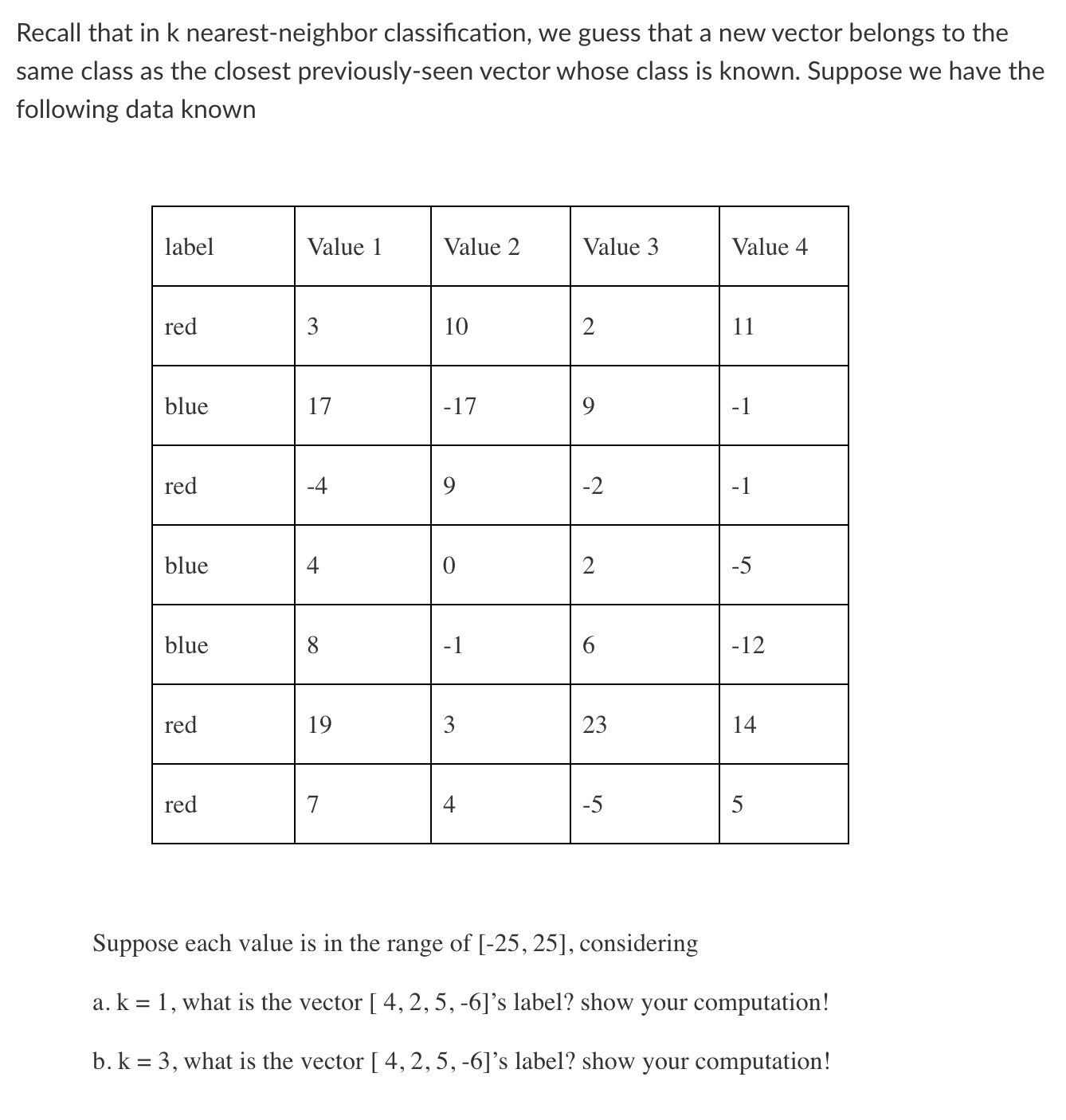 Solved Recall that in k ﻿nearest-neighbor classification, we | Chegg.com
