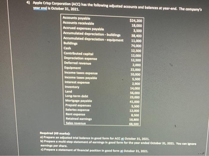 Solved 4) Apple Crisp Corporation (ACC) has the following