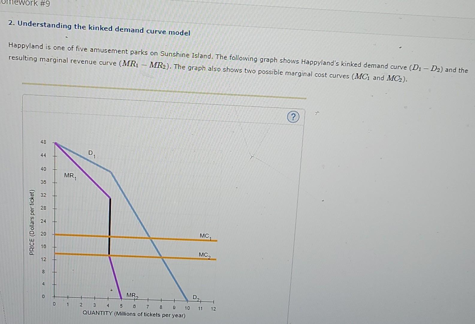 solved-ework-9-2-understanding-the-kinked-demand-curve-chegg