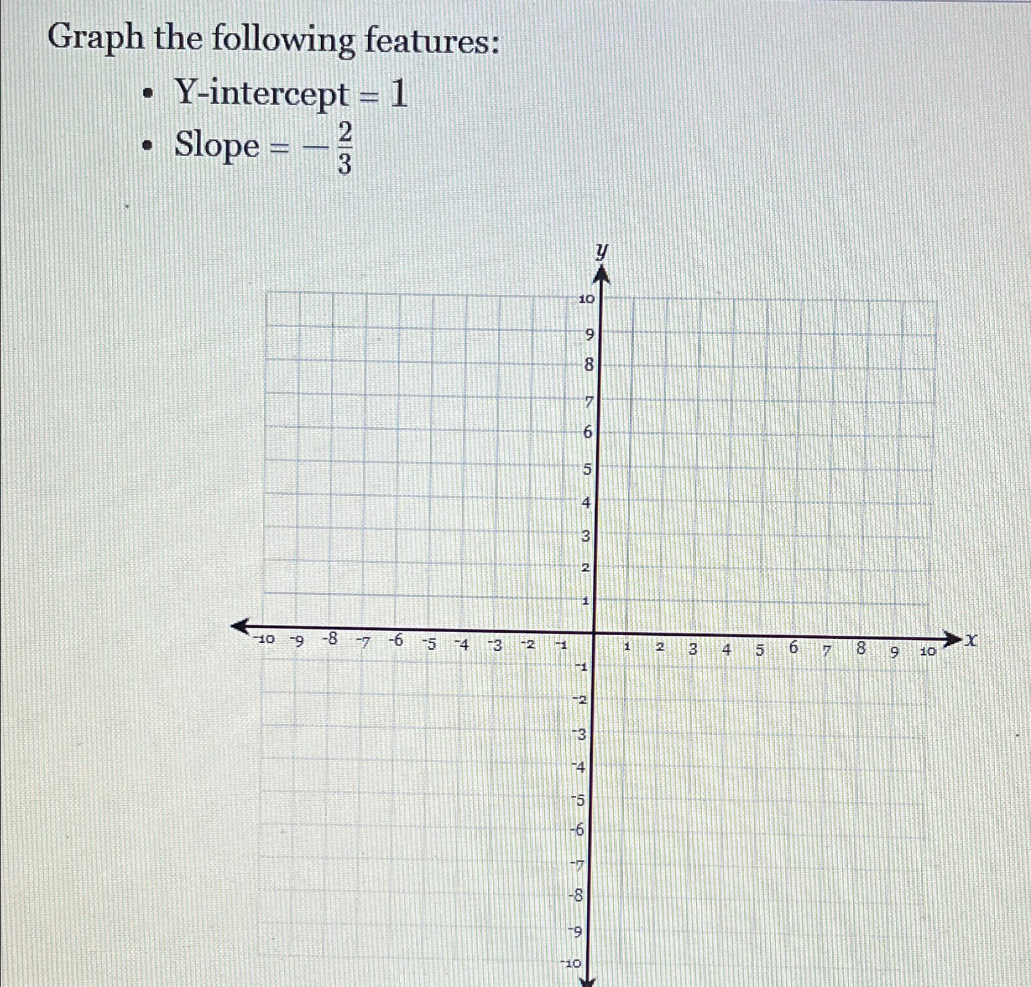 solved-graph-the-following-features-y-intercept-1slope-23-chegg