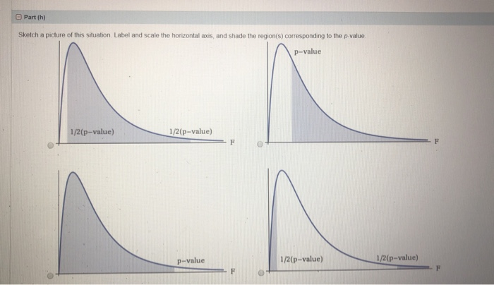 how to state a null hypothesis for anova