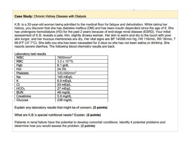 Solved Case Study Chronic Kidney Disease with Dialysis K.B.