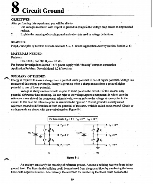 Solved O Circuit Ground Objectives After Performing This