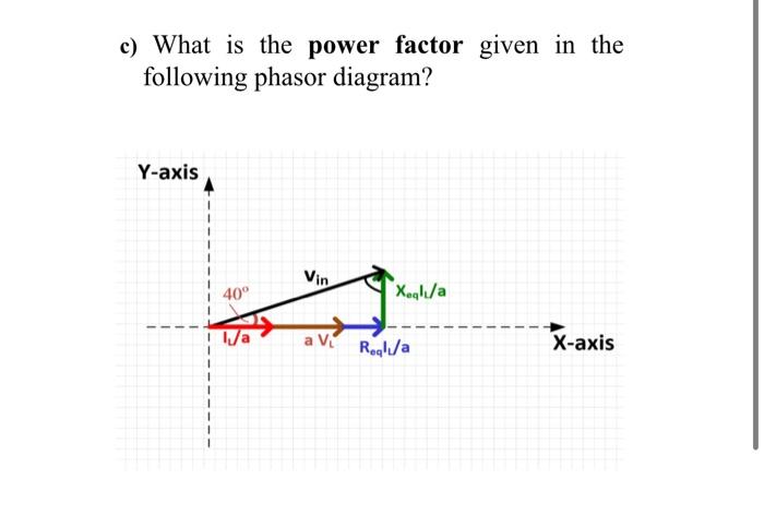 Solved a) What is the power factor given in the following | Chegg.com