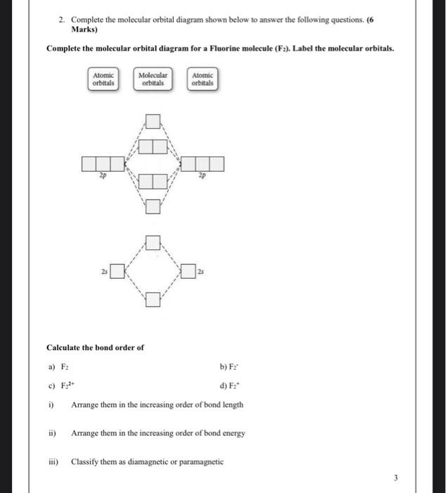Solved 2. Complete the molecular orbital diagram shown below | Chegg.com