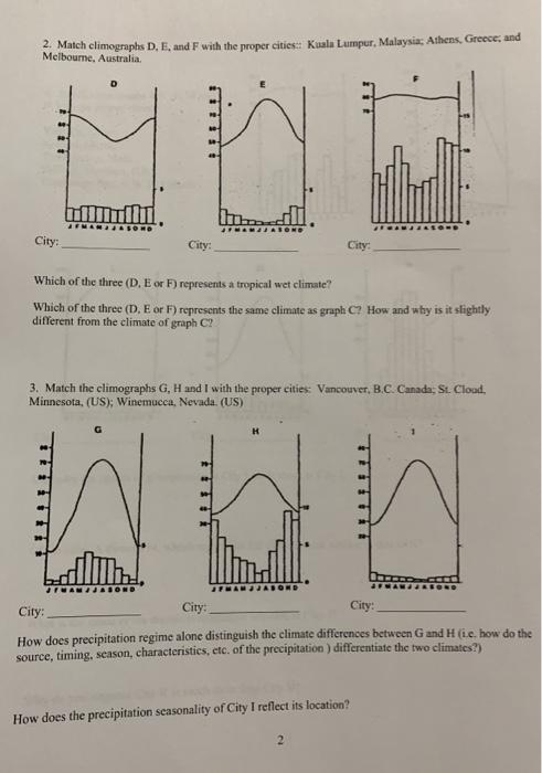Solved GEOG 1240 EXERCISE #12 CLIMATES & CLIMOGRAPHS Answer | Chegg.com